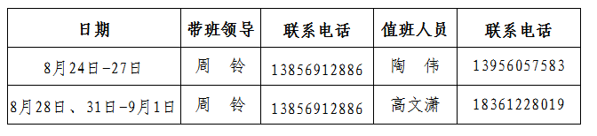 工作人员
